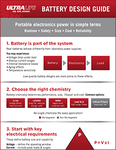 Battery Design Guide