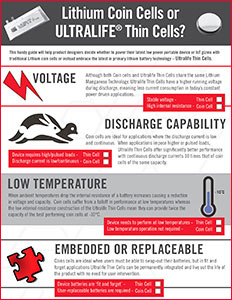 Lithium Coin Cells or Ultralife Thin Cells?